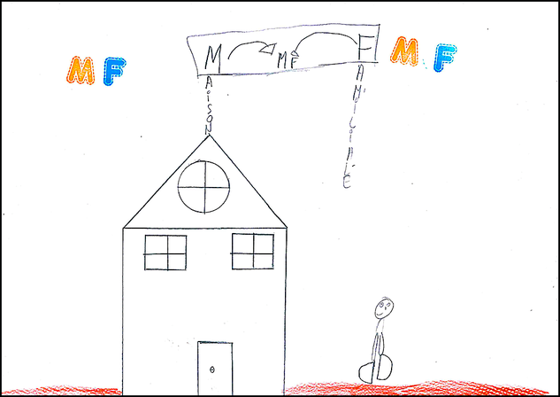 Dessin d'enfant accueilli à la Maison familiale