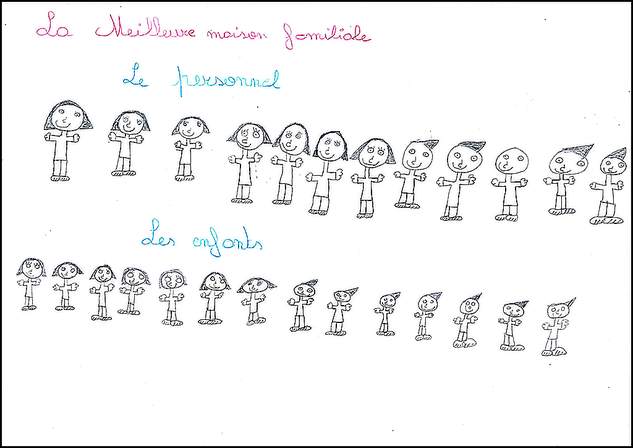 Dessin d'enfant accueilli à la Maison familiale