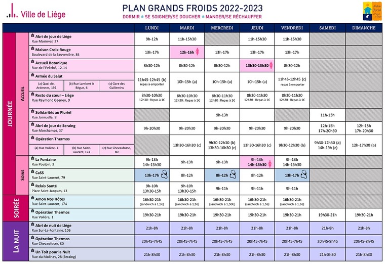 Cliquez sur l'image pour agrandir le tableau